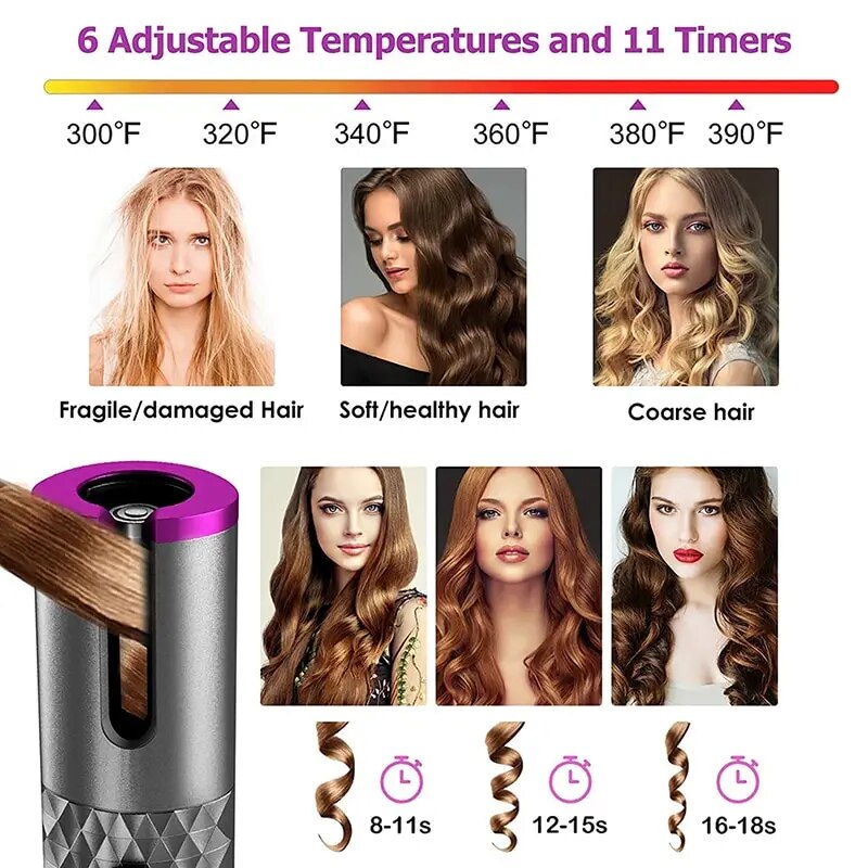 Ceramic Hair Curler